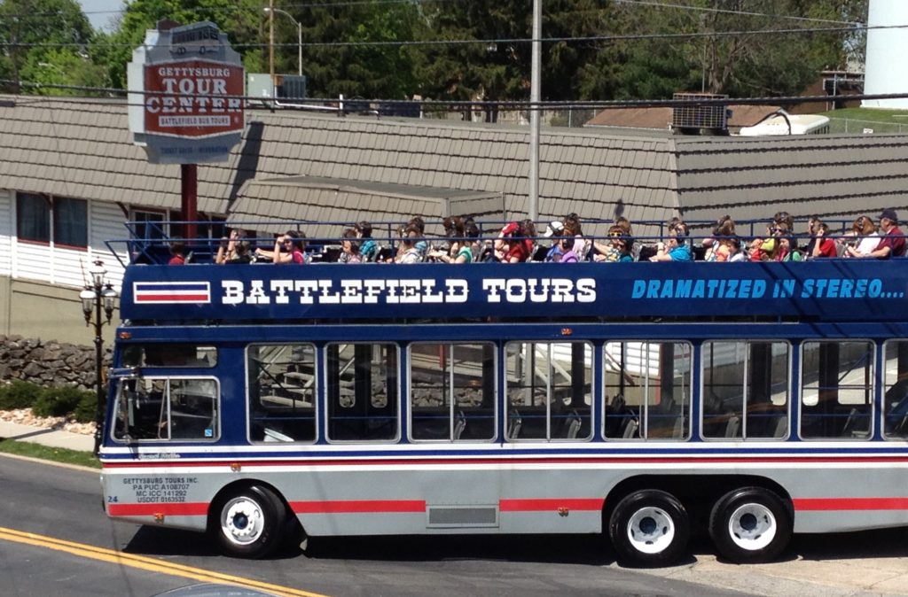 Things to Know About Gettysburg